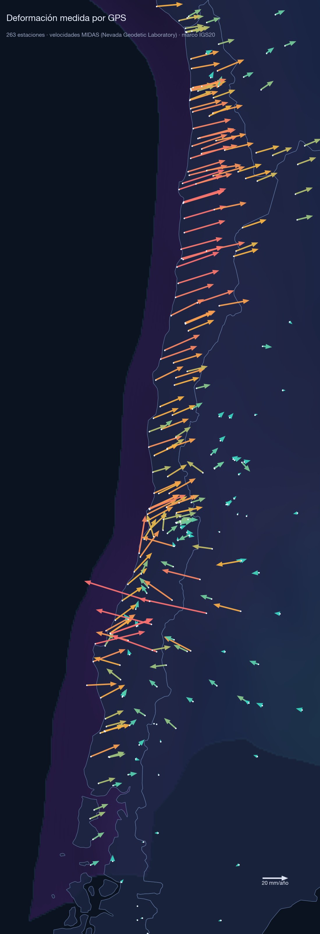 Velocidades GPS en Chile